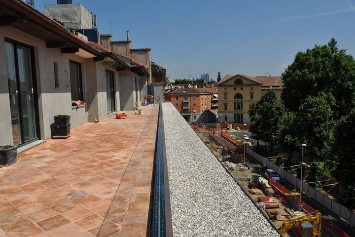 Piazza Sant’Ambrogio